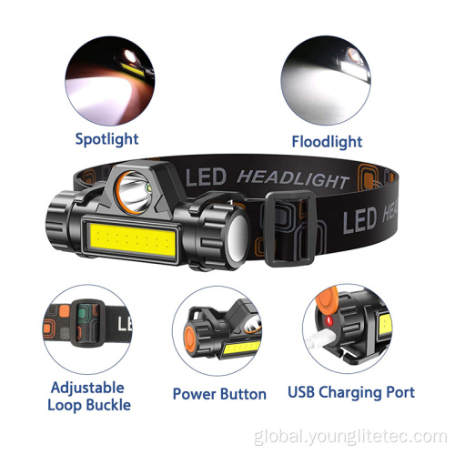 Plastic Cob Led Headlamp Dismoutable Adjustable Beam Angle Led headlamp with Magnet Manufactory